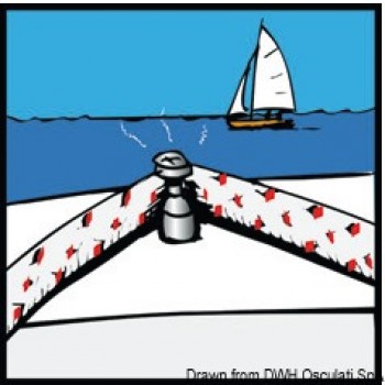 PERFIX snap fasteners   